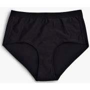 Imse Workout Underwear Black XXL