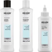 Nioxin Scalp Recovery™ Kit