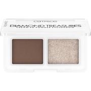 Catrice Diamond Treasures Cream to Powder Eyeshadow 010 Hazel Spa