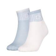 Calvin Klein 2P Glossy Rib Quarter Socks Weiß/Blau Gr 39/42 Damen