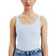Bread and Boxers Women Tank Top With Scoop Back Hellblau Ökologische B...